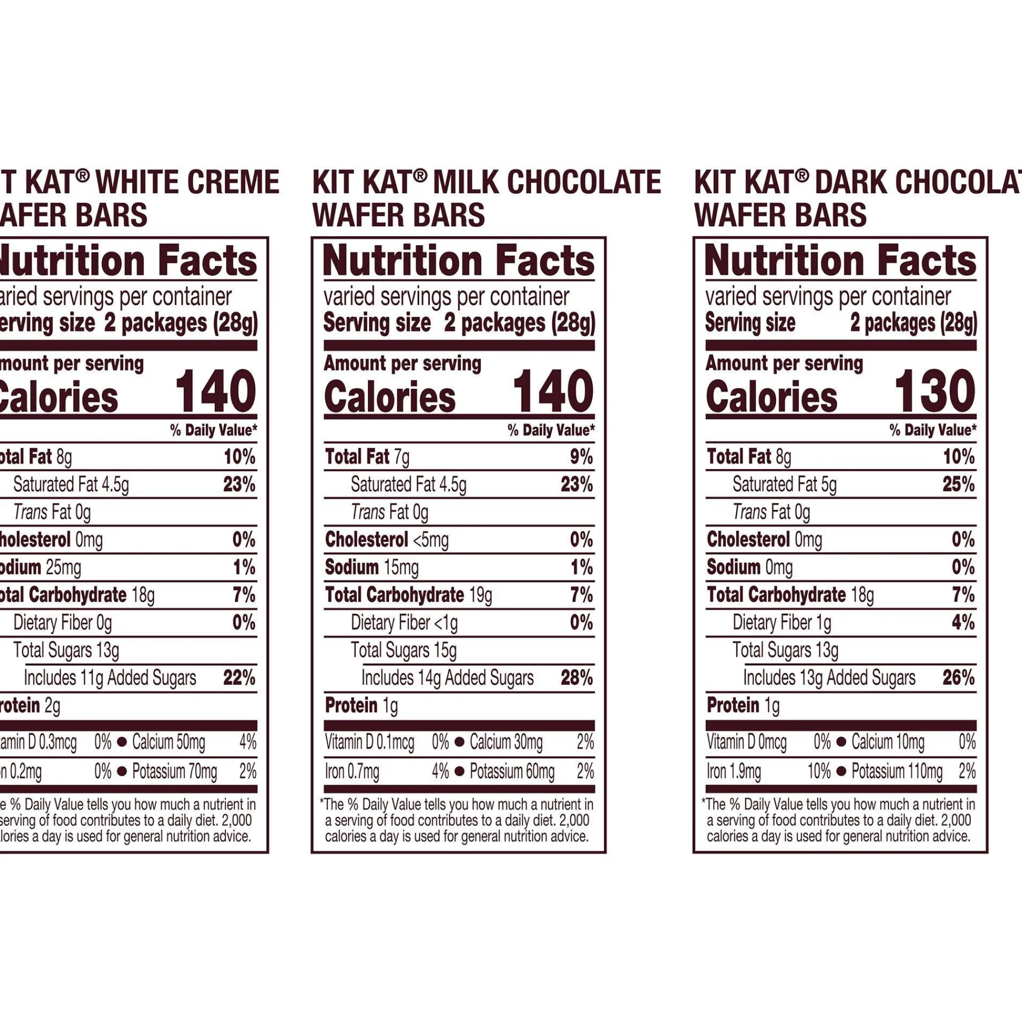 Kit Kat Bulk Candy-® Snack Size Assortment, Party Pack, 31.36Oz - Dark Chocolate, Milk Chocolate, & White Creme
