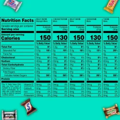 Mars | Snickers | Twix Bulk Candy-Mars Chocolate Minis Mix, 32.4Oz, 125Pc